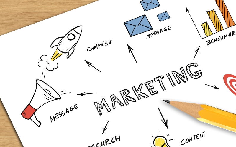 Xây dựng chiến lược marketing hội chợ triển lãm bài bản